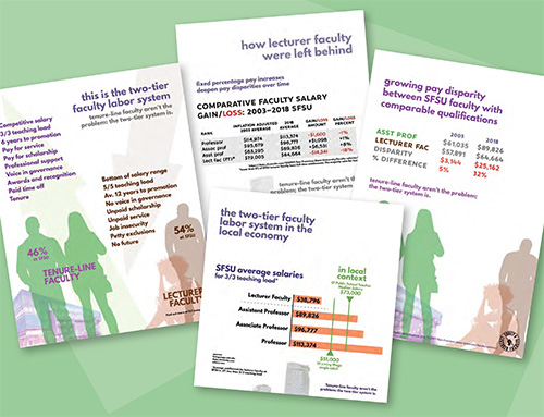 Three flyers featuring data on tenure against a green background.