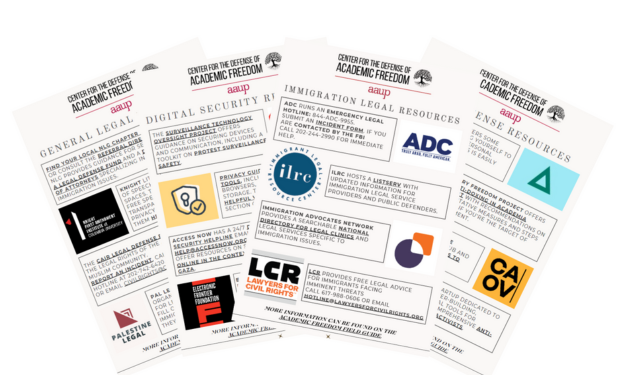 An array of four field handouts on academic freedom from the AAUP's Center for the Defense of Academic Freedom